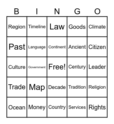 Geography Bingo Card