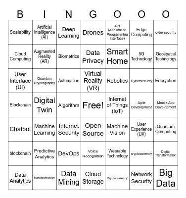 IT Bingo Card