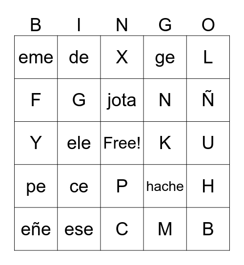 7th grade Spanish: alphabet Bingo Card