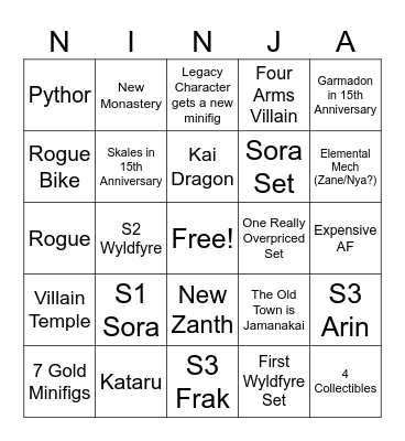 January 2026 Ninjago Bingo Card