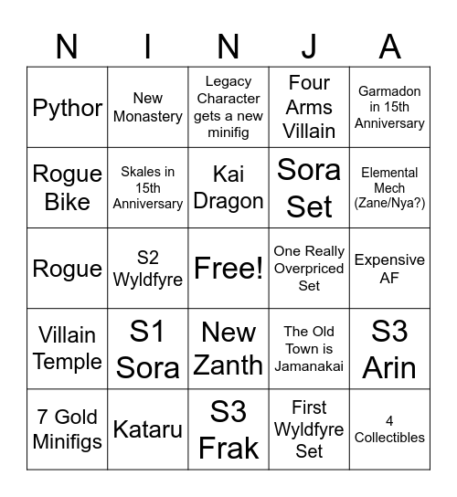 January 2026 Ninjago Bingo Card