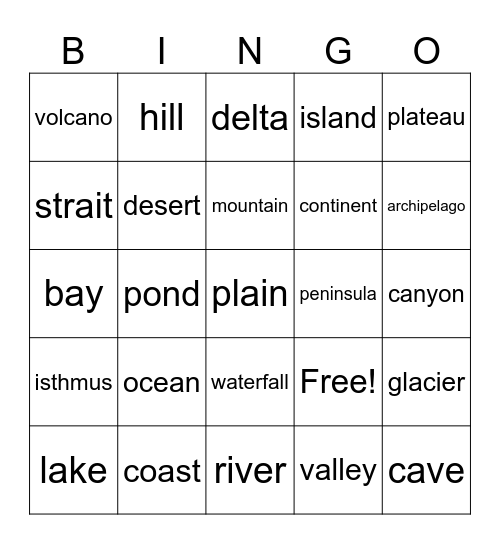 Landforms and Bodies of Water Bingo Card