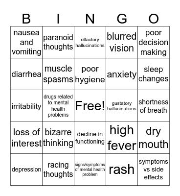 Symptoms and Side Effects BINGO! Bingo Card