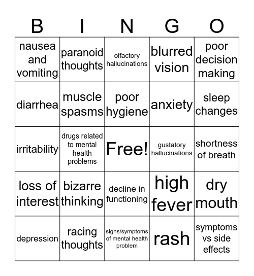 Symptoms and Side Effects BINGO! Bingo Card