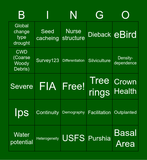PJ Ecology and Management Bingo Card