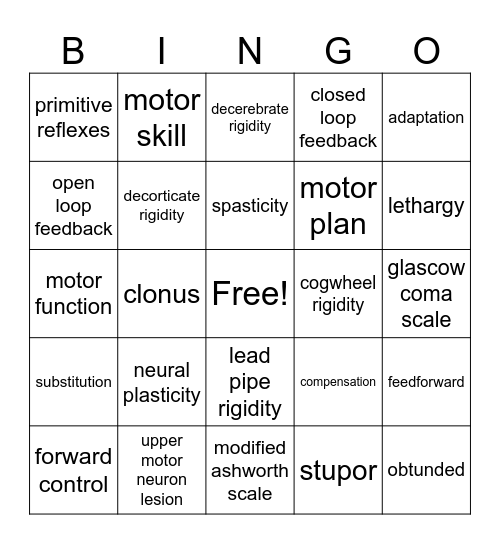 Motor Control & Motor Learning Bingo Card