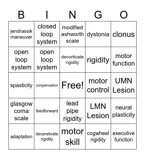 Motor Control & Motor Learning Bingo Card