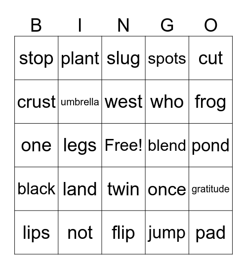 Short Vowel Sounds Bingo Card