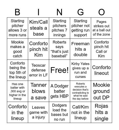 Dodgers Bingo Card Bingo Card