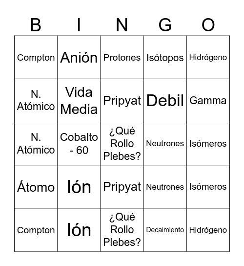 I S O B I N G O Bingo Card