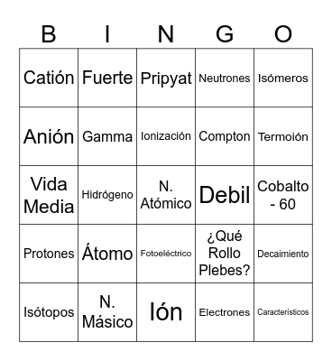 I S O B I N G O Bingo Card