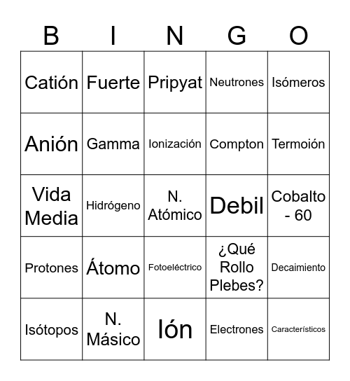 I S O B I N G O Bingo Card