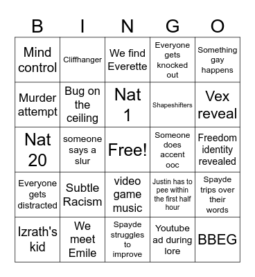 Mother's Gambit Bingo Card