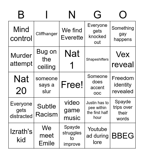 Mother's Gambit Bingo Card