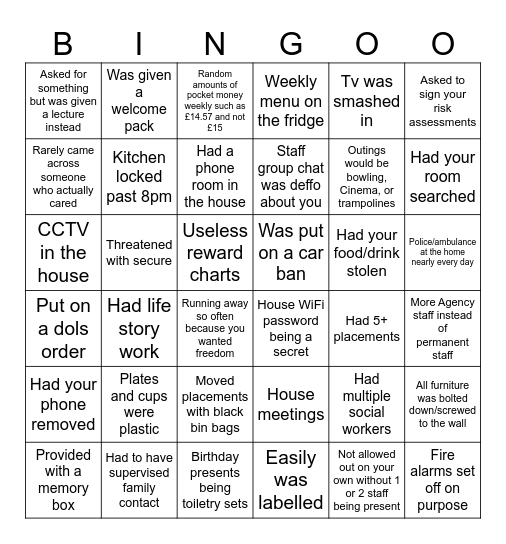 Care kid Bingo Card