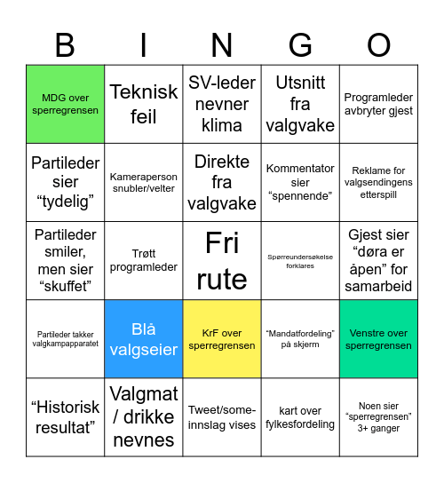 Valg-spillkveld 2025 Bingo Card