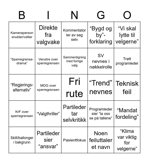 Valg-spillkveld 2025 Bingo Card