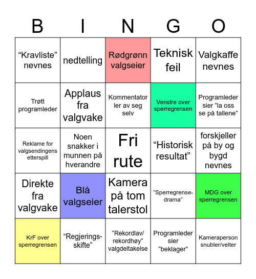 Valg-spillkveld 2025 Bingo Card