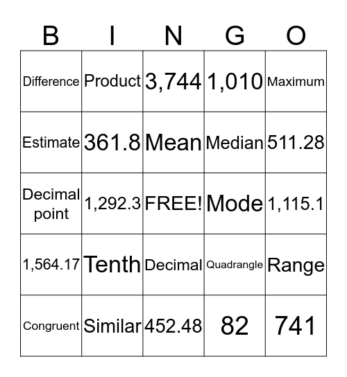 Vocab and Decimal Multiplication  Bingo Card