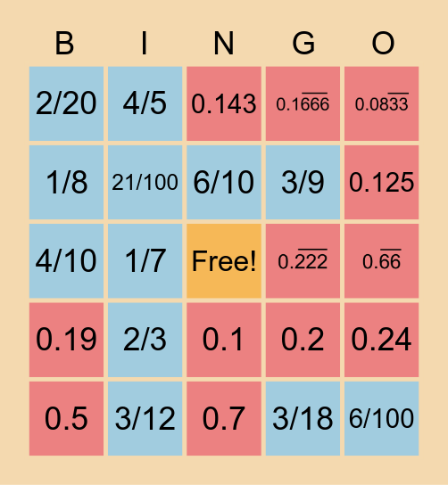 Fractions and Decimals Conversions Bingo Card