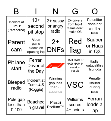 F1 Bingo - Monza 2025 Bingo Card