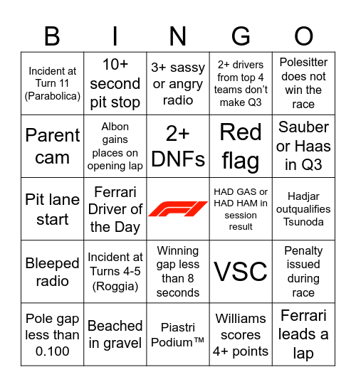 F1 Bingo - Monza 2025 Bingo Card