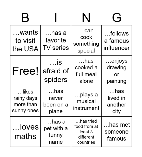 FIND SOMEONE WHO......... Bingo Card