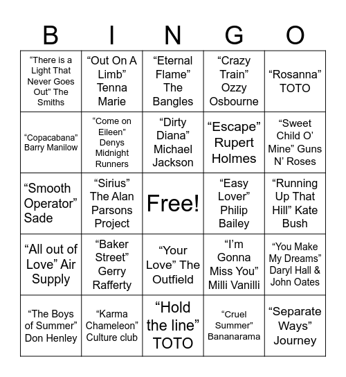 Macon Mellow Mushroom      80’s Music Bingo Card