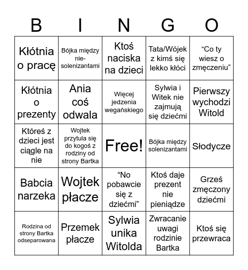 Urodziny Wojtka i Przemka Bingo Card