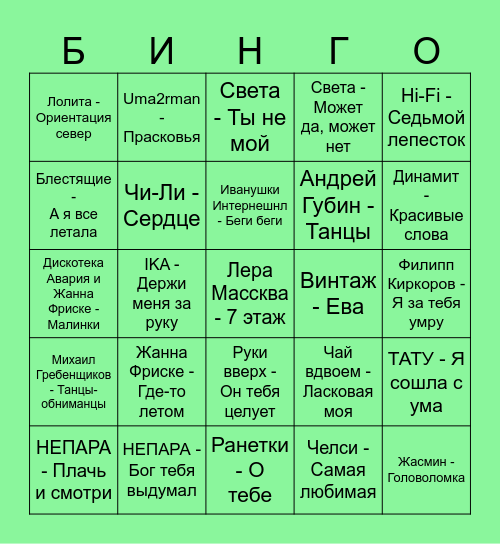 Нулевые Bingo Card