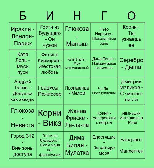 Нулевые Bingo Card