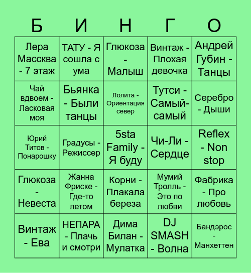 Нулевые Bingo Card