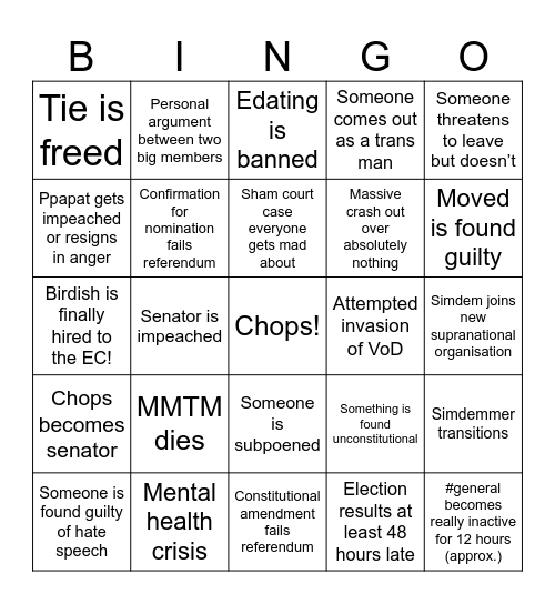 SimBingo Chops Bingo Card