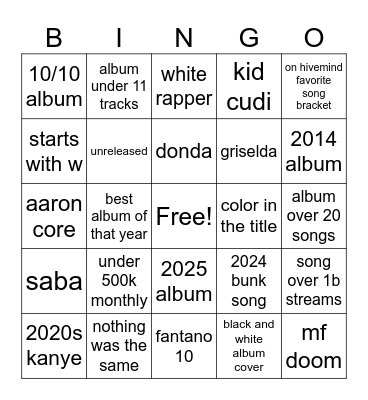 spotify Bingo Card