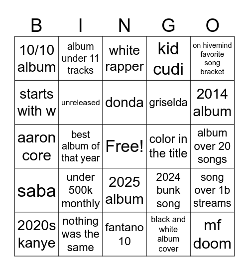 spotify Bingo Card