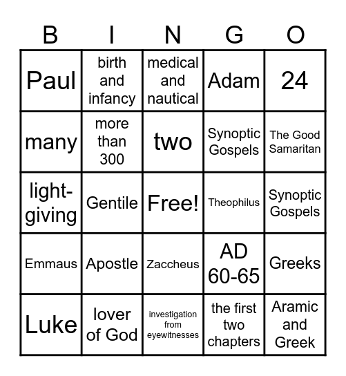 Introduction to the Gospel of Luke Bingo Card