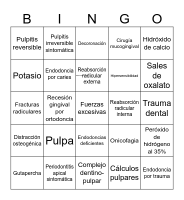 Endodoncia-Ortodoncia Bingo Card
