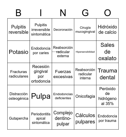 Endodoncia-Ortodoncia Bingo Card