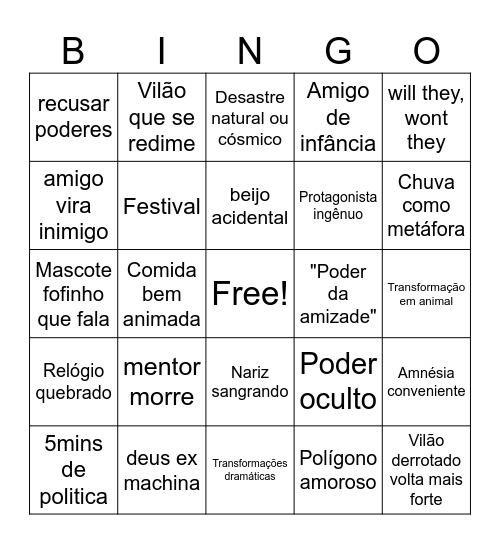 Mecanime Cinetronica Bingo Card