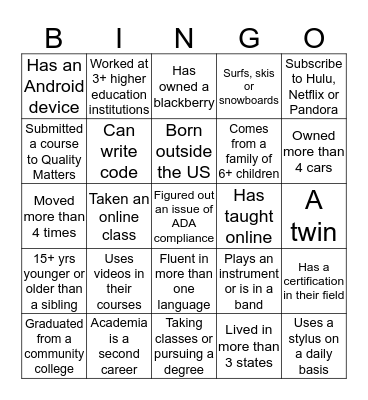 Getting to know you! Bingo Card