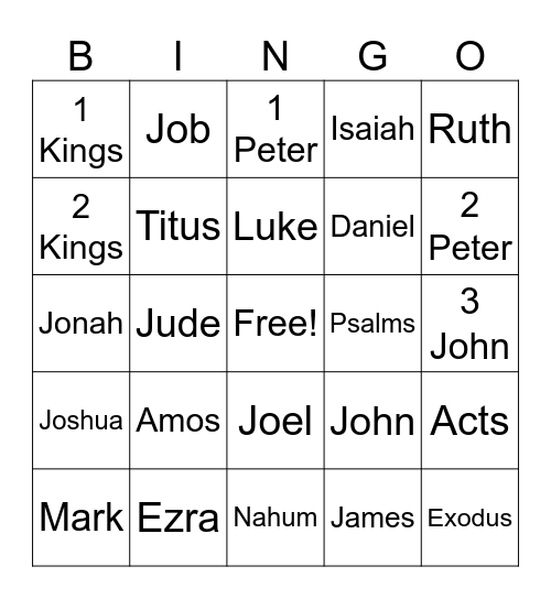Books of the Bible Bingo Card