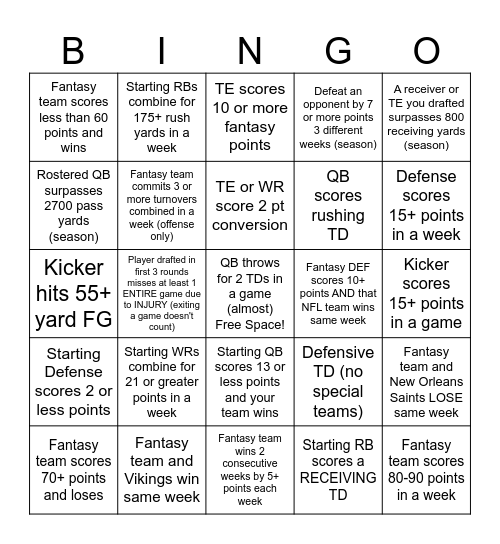 2 Girls 1 Cup Bingo - MUFFIN Bingo Card