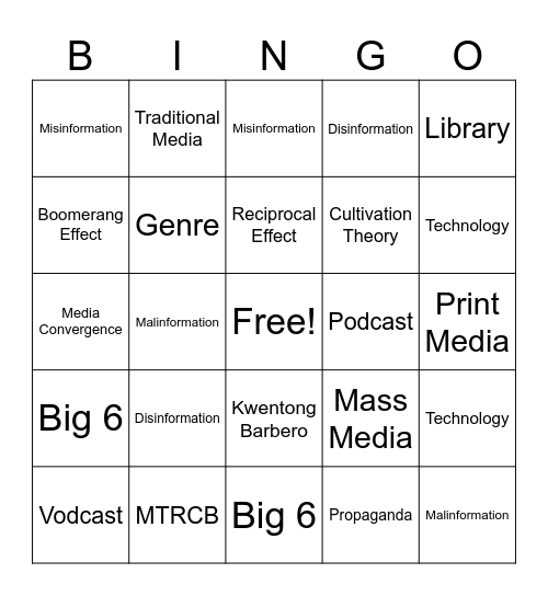 Media and Information Literacy Bingo Card
