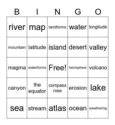 Geography Nomenclature Bingo Card