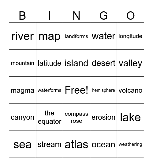 Geography Nomenclature Bingo Card