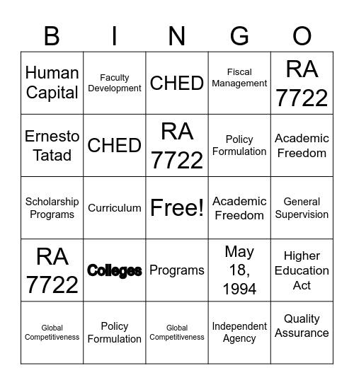 CHED BINGO Card