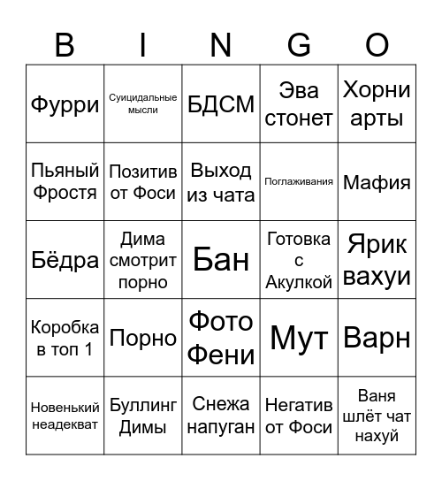 Бинго чата Bingo Card