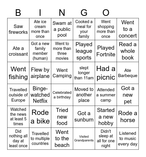 What I Did on My Summer Vacation Bingo Card