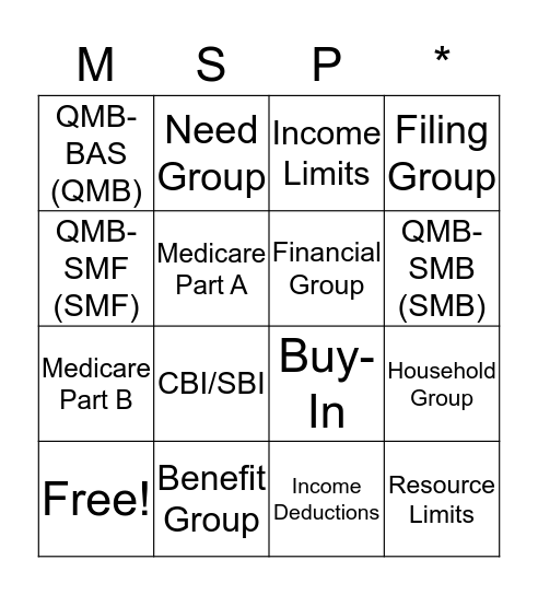 Medicare Savings Program Bingo Card