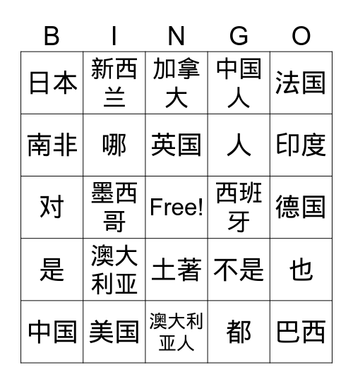 About One's Nationality Bingo Card